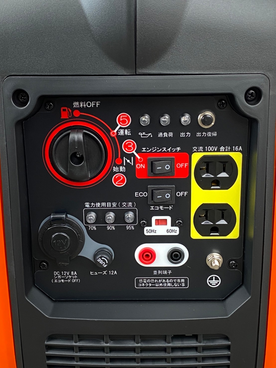 全国レンタル可】KOSHIN インバーター発電機 GV16i-AAA4 - 【レンタル 